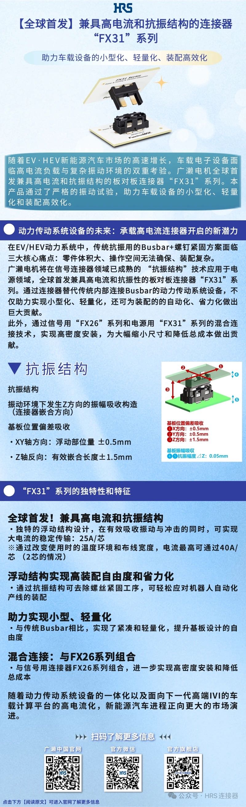 【新品發布】兼具高電流和抗振結構的連接器&ldquo;FX31&rdquo;系列